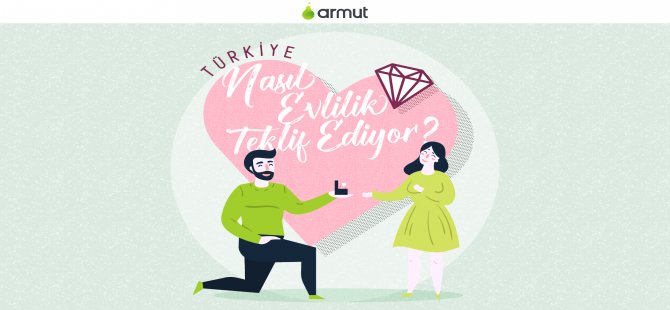 Türkiye Nasıl Evlilik Teklif Ediyor?