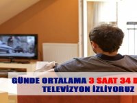 Günde Ortalama 3 Saat 34 Dakika Televizon İzliyoruz