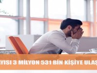 İşsiz Sayısı 3 Milyon 531 Bin Kişiye Ulaştı